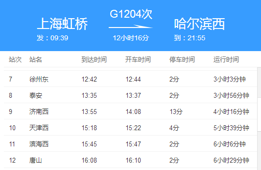 g1204次列车途经站点