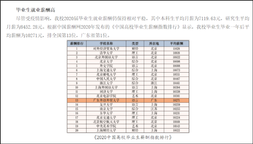 广东外语外贸大学考研难度