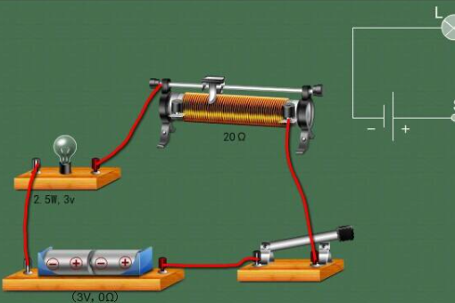 滑动变阻器的正确连接方法