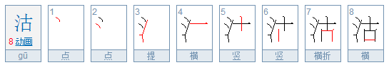 沽是什么意思