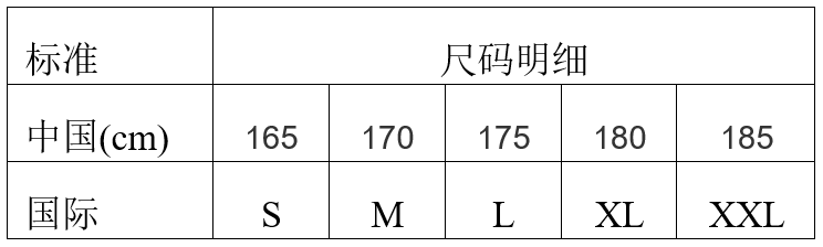 衣服的尺码S和M，L是多大啊？