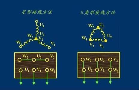 三相380伏三根加热管接线图是怎样的？