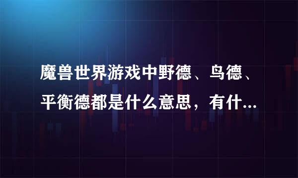 魔兽世界游戏中野德、鸟德、平衡德都是什么意思，有什么区别？