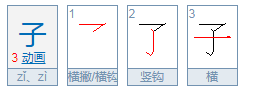 “子萱”作为名字，含义是什么？