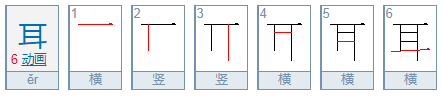 耳字的笔顺