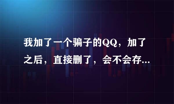 我加了一个骗子的QQ，加了之后，直接删了，会不会存在安全风险？