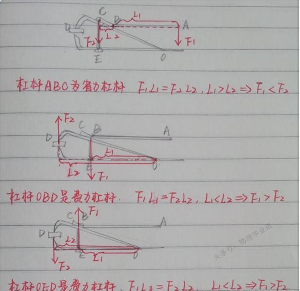 指甲刀上有几个杠杆，分别是什么杠杆