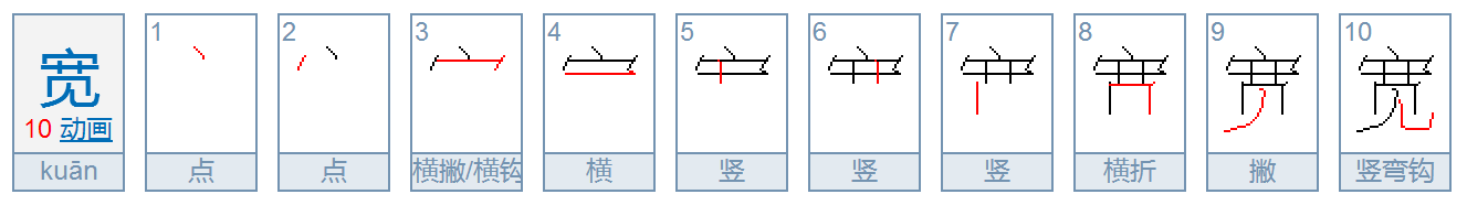 “宽”的笔顺笔画顺序是什么？