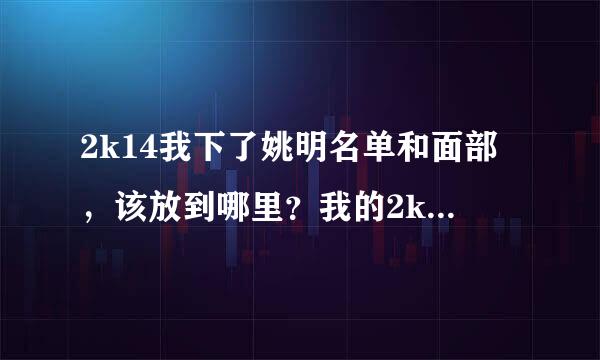 2k14我下了姚明名单和面部，该放到哪里？我的2k版本是免安装版。另外，放进去之后怎么设置才能把姚