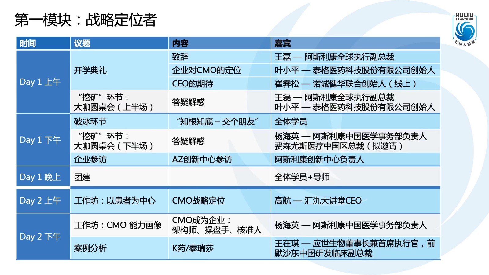 cmo是什么意思 cmo的解释