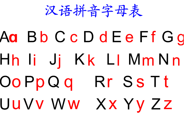 26个字母拼音快速学