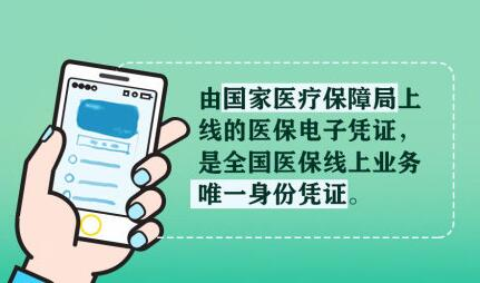 全国医保电子凭证用户突破6亿，电子凭证给人们的生活带来了哪些变化？