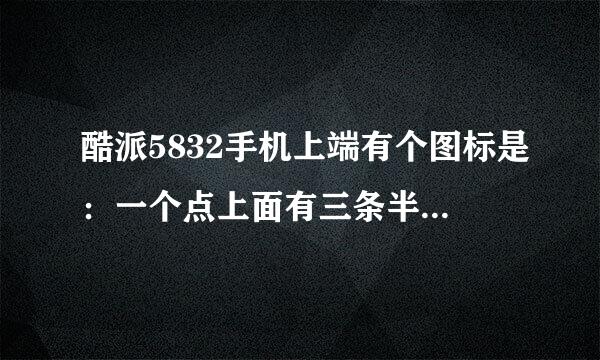 酷派5832手机上端有个图标是：一个点上面有三条半弧形线，就像发射信号似的。是什么意思，我以前没有。