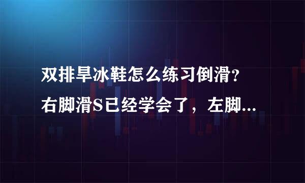 双排旱冰鞋怎么练习倒滑？ 右脚滑S已经学会了，左脚就不会动，求大神指导！！！左脚怎么动，有什么技巧