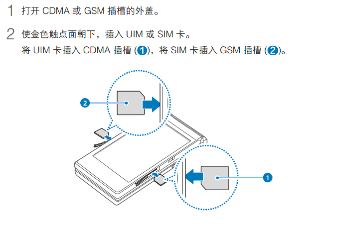 三星smw2015怎么插卡