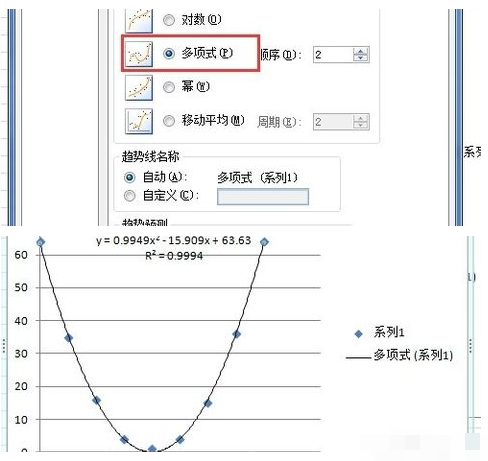 怎么用excel计算多项式拟合