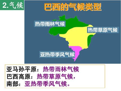 请问：巴西国家一年分几个季节，最低、最高气温多少度