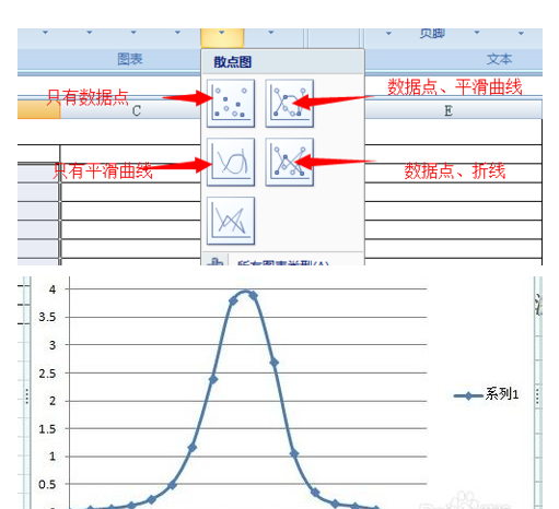 怎么用excel计算多项式拟合