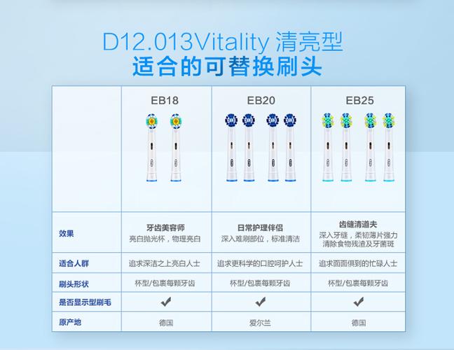 欧乐bd12怎么确认在充电