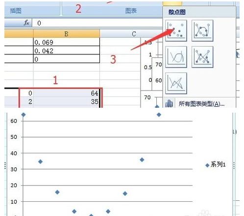 怎么用excel计算多项式拟合