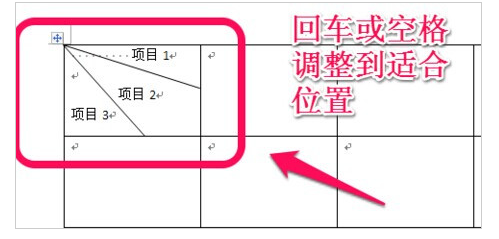 Word中的斜线表是什么意思呢？求各位大神帮忙一下