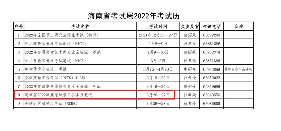 2021年海南省公务员考试报名时间是什么时候？