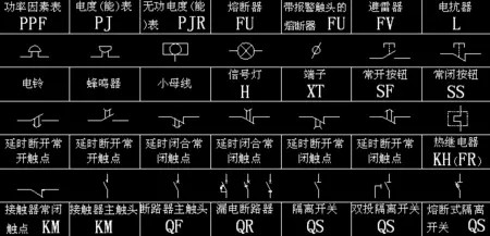 电气原理图QS,FU,KM,SB的图形符号