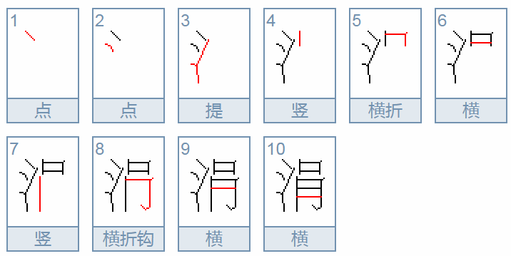 涓读什么？