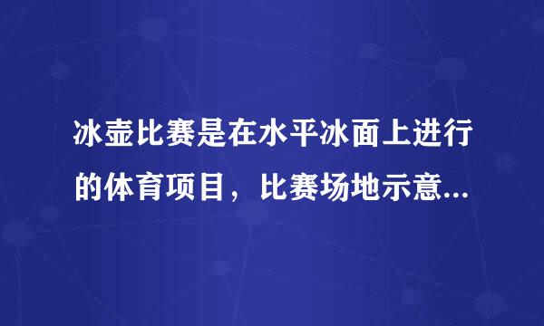 冰壶比赛是在水平冰面上进行的体育项目，比赛场地示意如图所示．比赛时，运动员在投掷线AB处让冰壶以一定