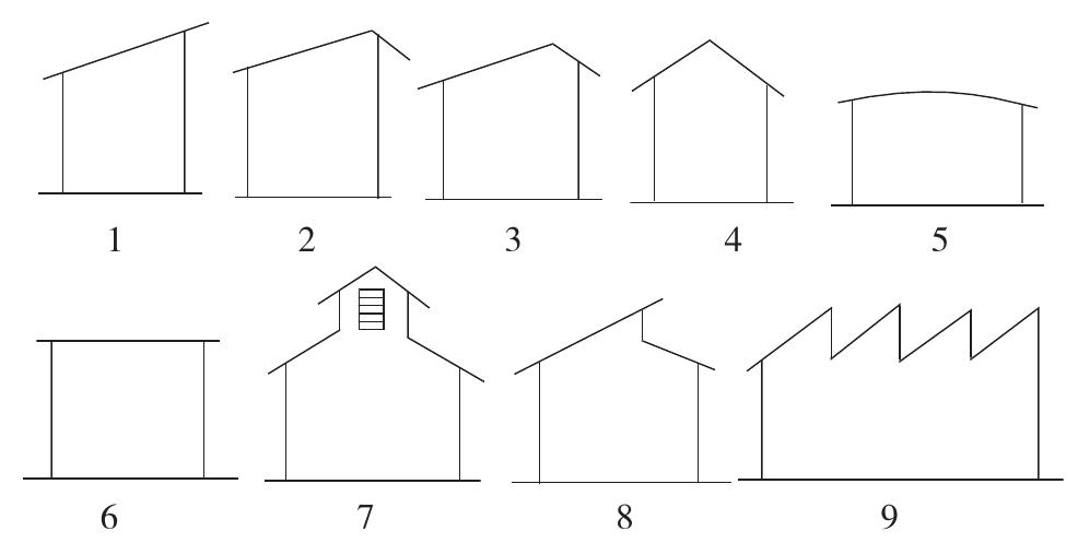 鸡舍建筑有什么要求？