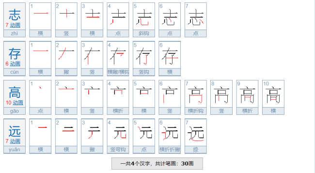 志存高远 精忠报国 大义凛然 这些词语形容哪些人的