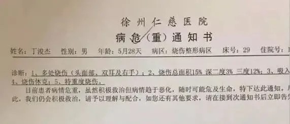 病危通知书是什么？