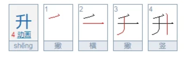 千字多一竖人字少一半是什么字?