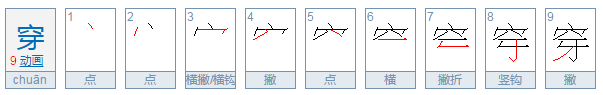 穿的笔顺是什么