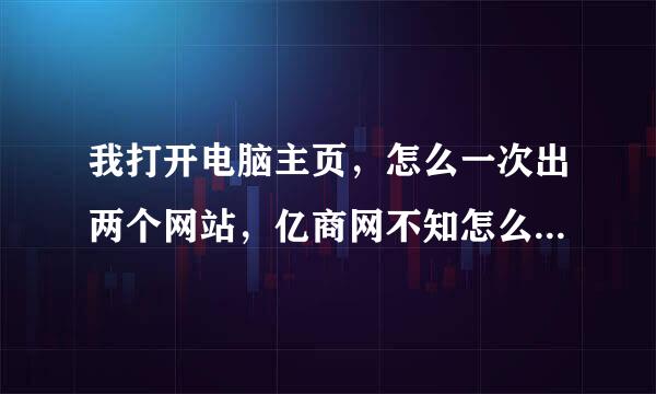 我打开电脑主页，怎么一次出两个网站，亿商网不知怎么回事和百度一块出来。求怎么样解除他们之间的绑定？