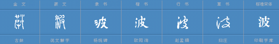 三点水的字有哪些?