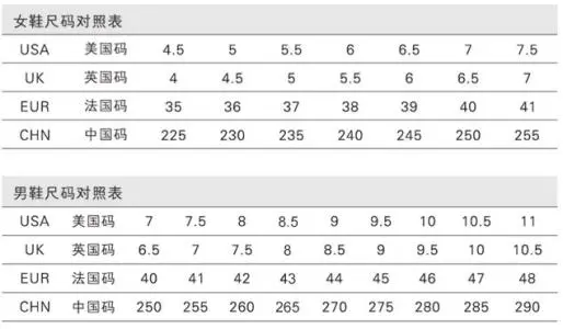 225是多大码的鞋？