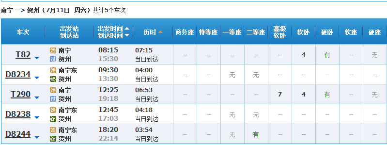 南宁到贺州的火车时刻表