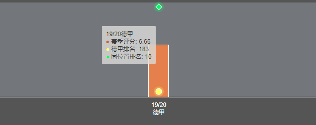 日本球员镰田大地，是一名什么样的球员？