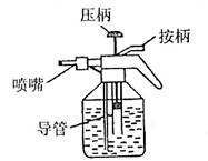 喷水壶的原理？