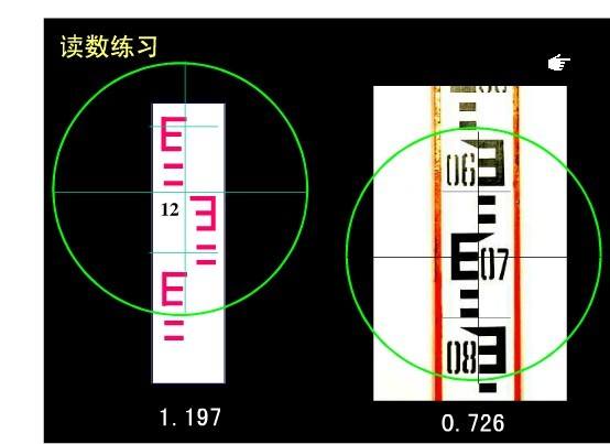 读数和写数都是从什么位开始。