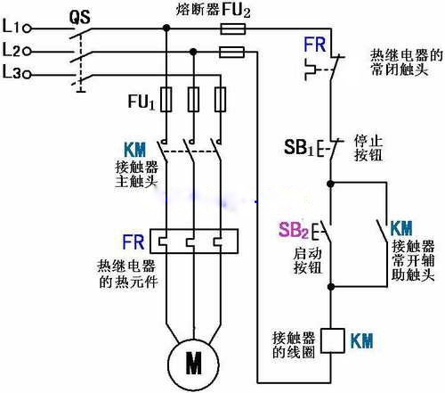 三相交流接触器自锁正转控制线路接线图