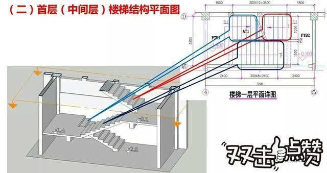 室内设计平面图？