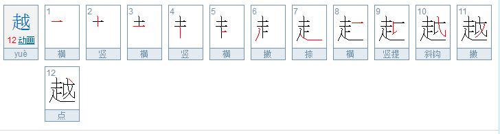 “越”字笔画顺序是什么？