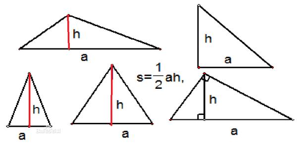 怎样求钝角三角形的面积(要图解)