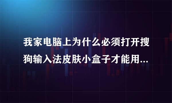 我家电脑上为什么必须打开搜狗输入法皮肤小盒子才能用搜狗输入法