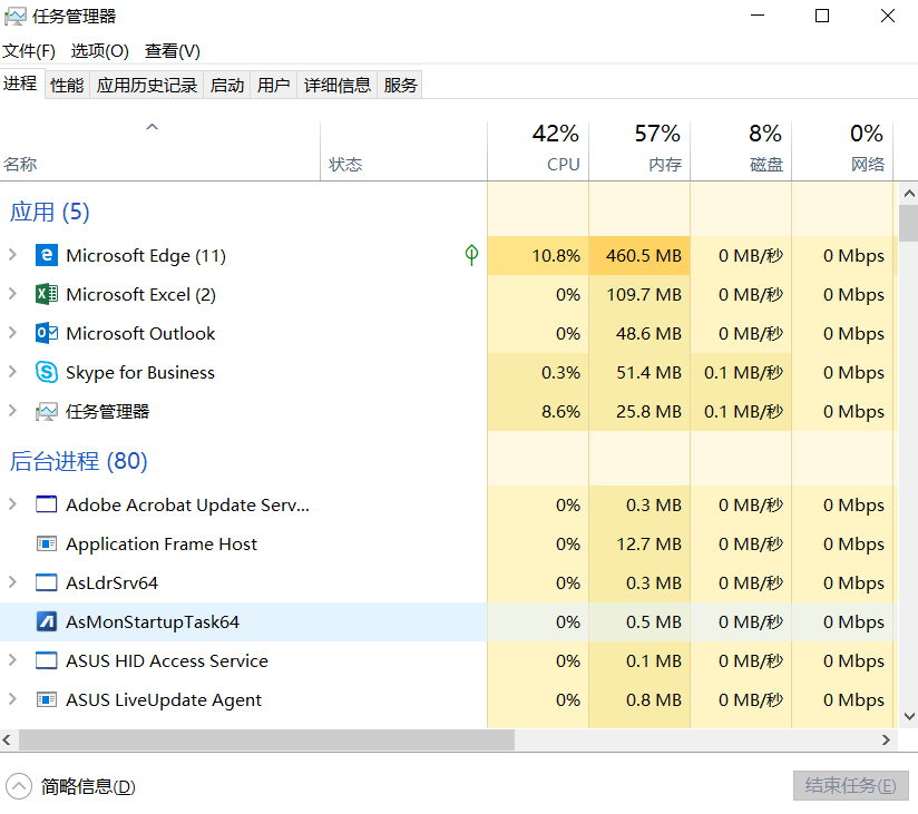 电脑里的任务管理器的快捷键是按哪几个键？