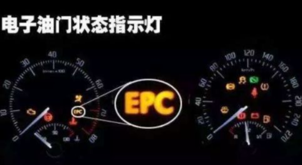 EPC模式是什么意思？