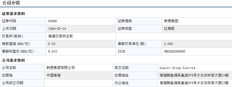 联想股票代码