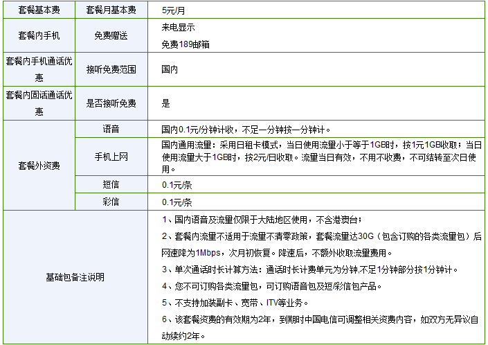 我一个人想办一张无限流量的电话卡，需要多少元？